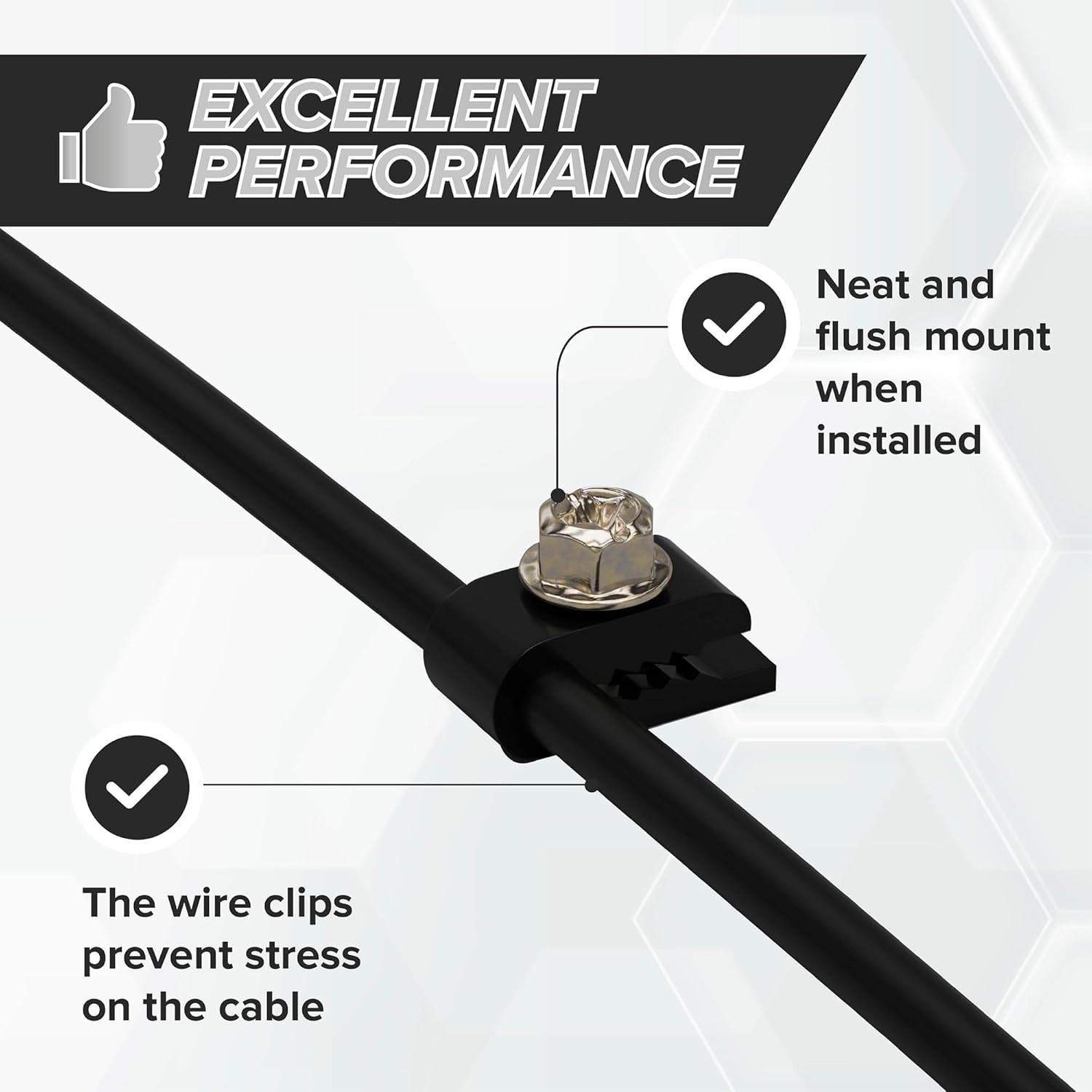THE CIMPLE CO – Mini Wire Cable Clips, Electrical Wire Cable Clip, 1/10 in (3 Mm