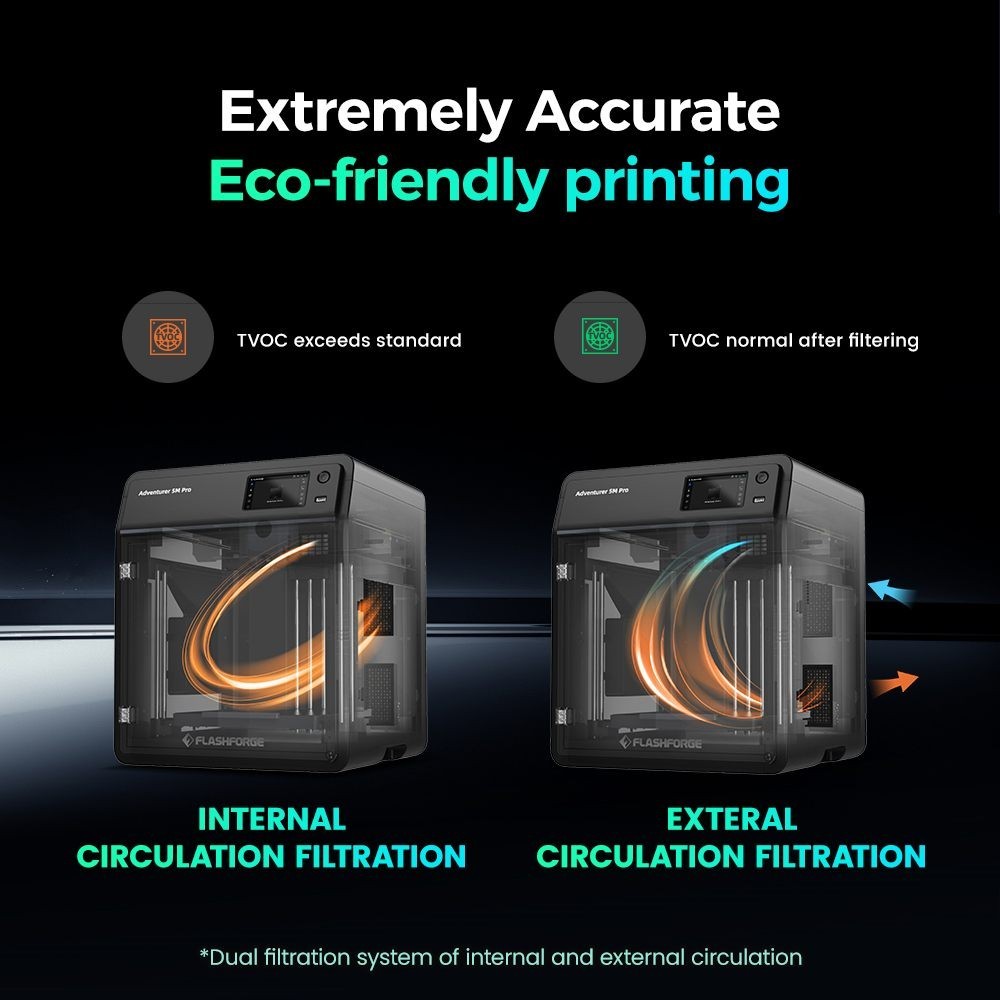 【Refurbished】Flashforge Adventurer 5M Pro 3D Pinter Max 600mm/s Fully Auto Print