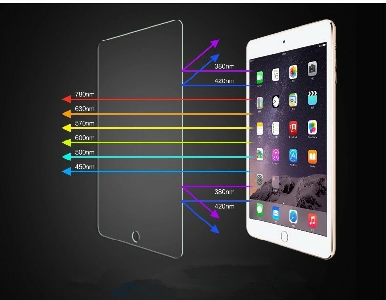 Anti Blue Light Screen Protector Guard Shield Cover For iPad Pro 13 (2024)