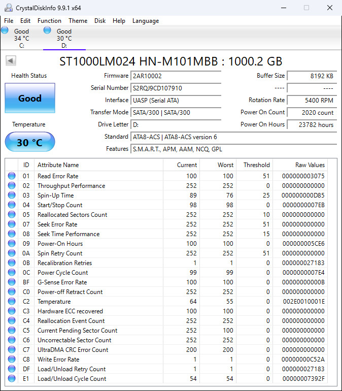 Samsung Seagate Spinpoint 1TB 2.5″ SATA Laptop HDD ST1000LM024 Tested