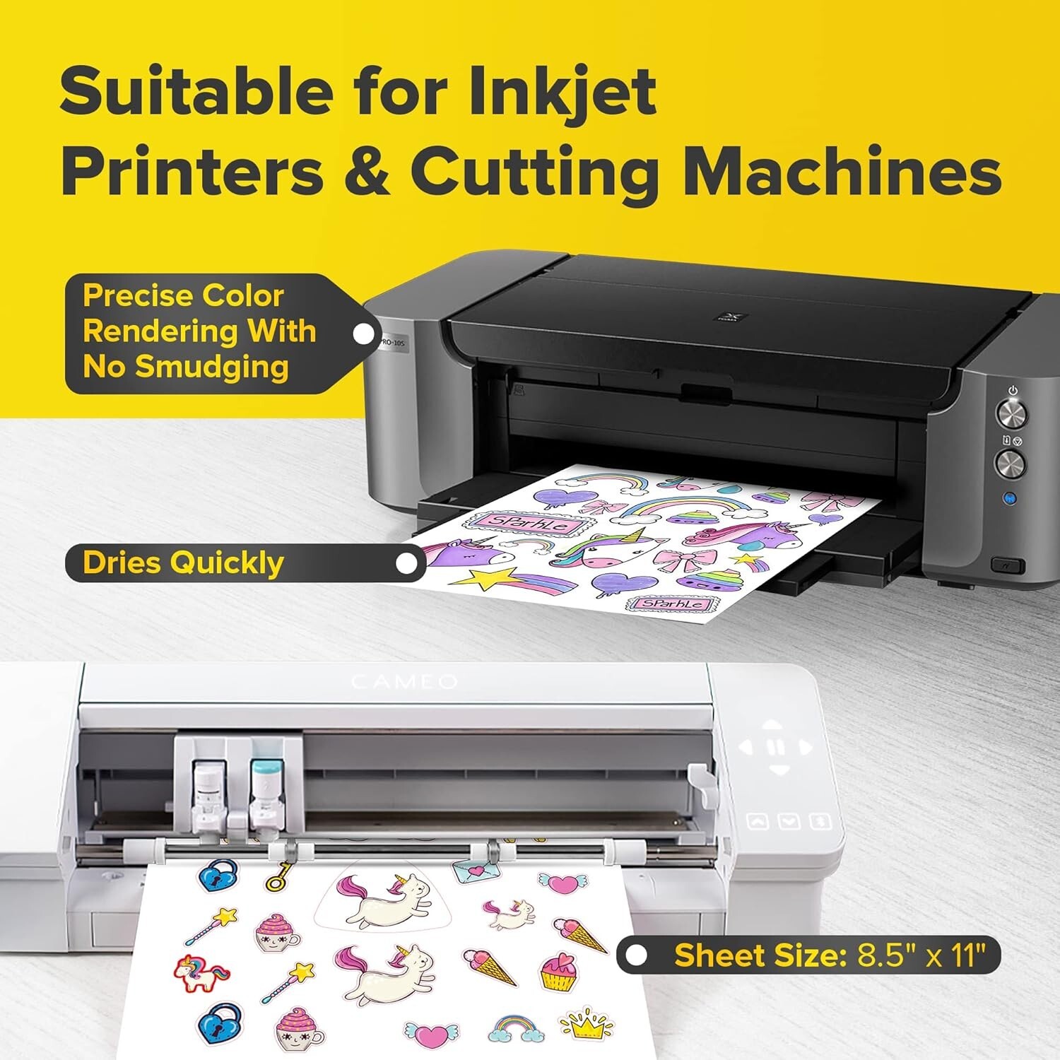 SIHL Premium Printable Glossy Vinyl Sticker Paper for Inkjet 75 Sheets 8.5″x11″