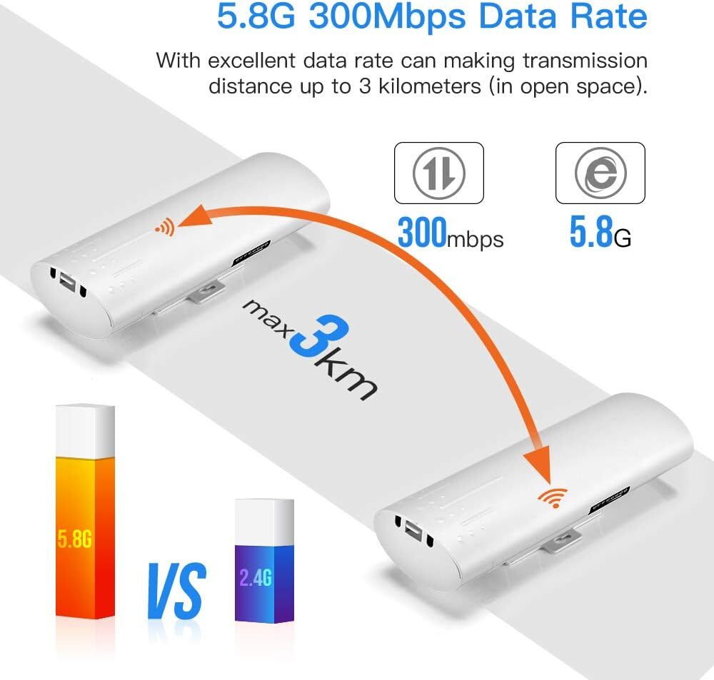 UeeVii LONG DISTANCE Wireless Bridge 5.8G Point to Point WiFi Bridge Outdoor