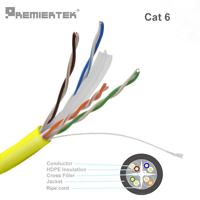 CAT6 1000FT UTP Cable Solid 23AWG CCA Network Ethernet Bulk Wire LAN YELLOW