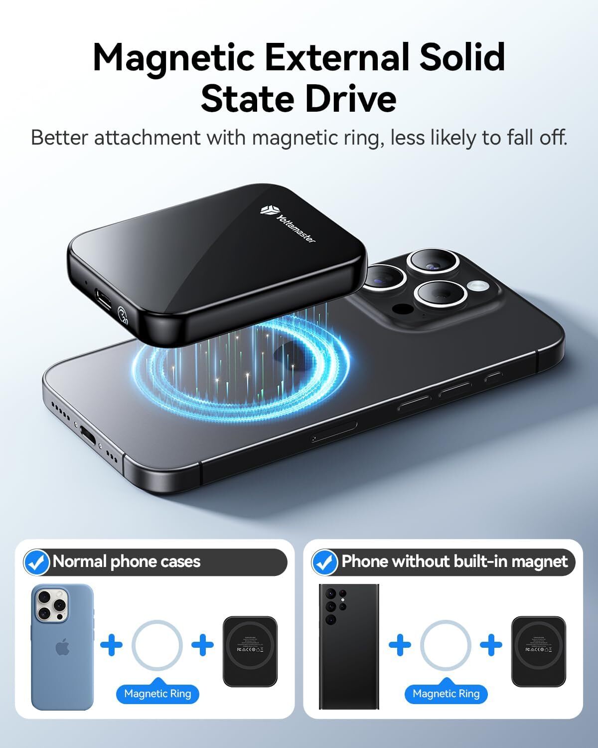 Portable Magnetic External SSD USB 3.2 Gen 2×2 Solid State Drive Up to 2000MB/s
