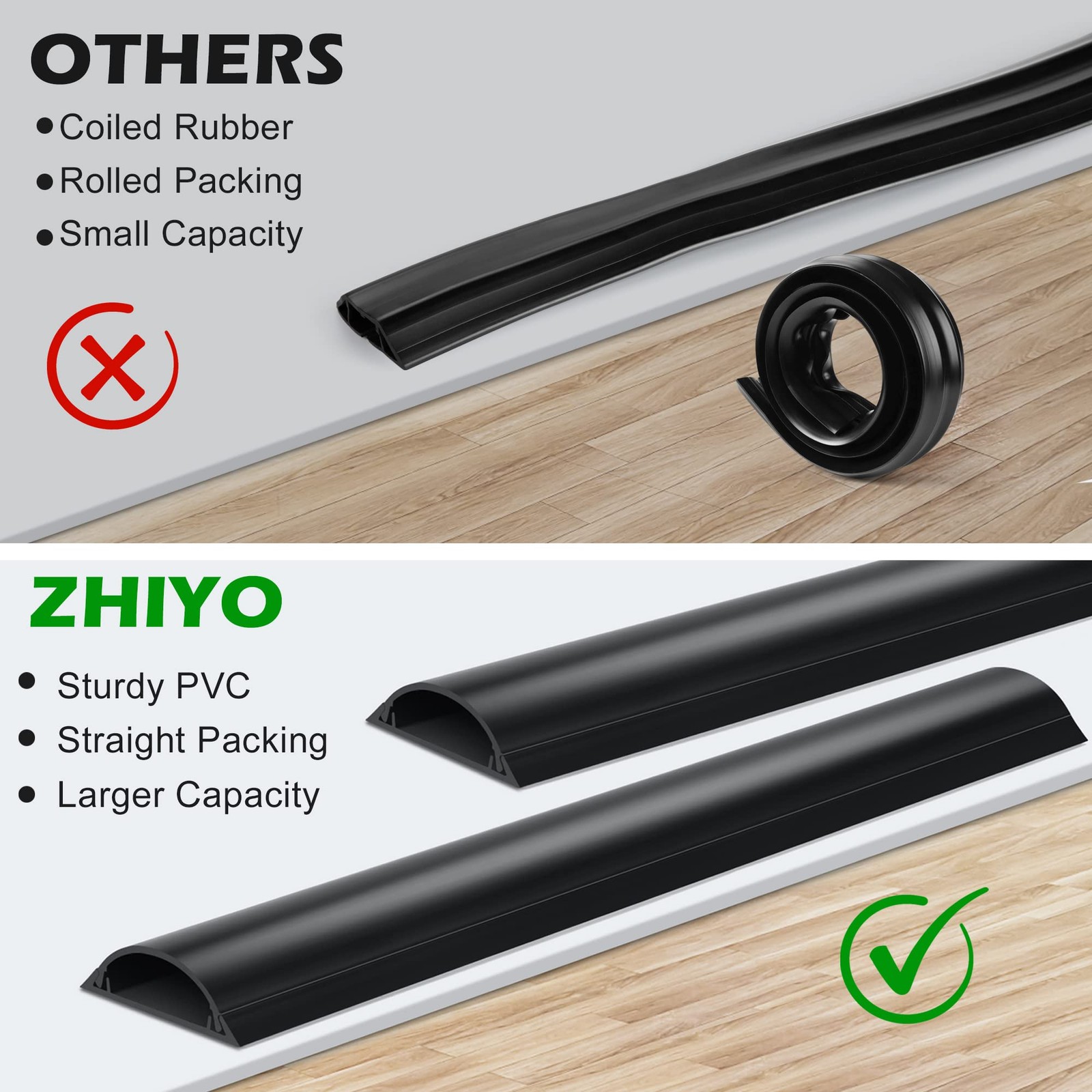 Cord Cover Floor 68in 2.76″W X 0.78″H, Large Capacity Hard PVC Cable Hider