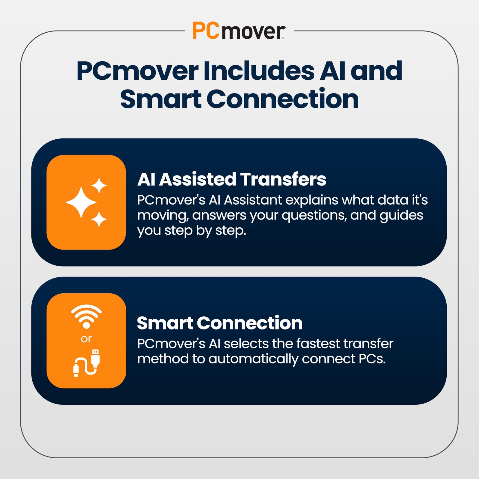 PC Migration Software for Seamless File, App, and Settings Transfer – 1
