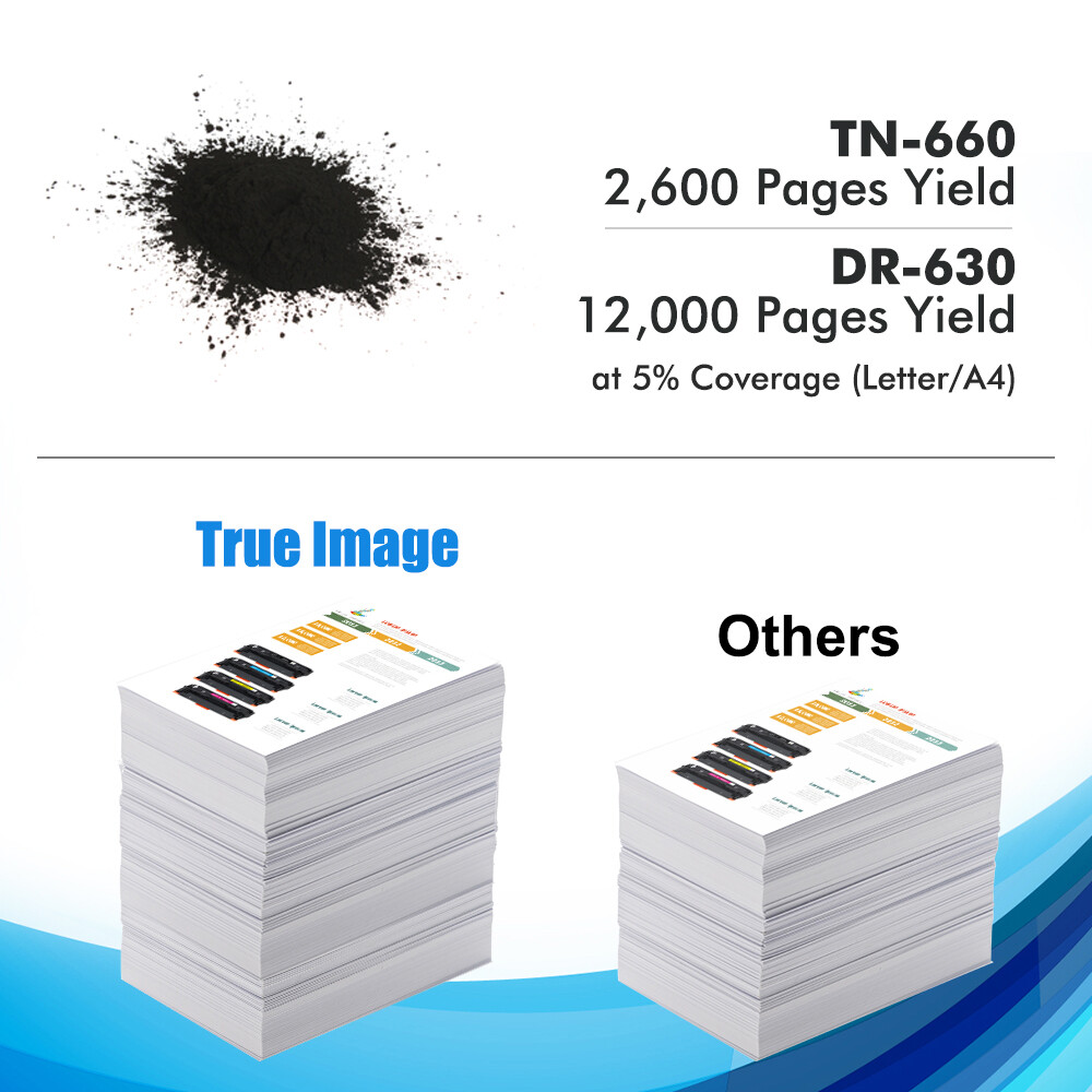 TN660 630 Toner &DR630 Drum Unit For Brother MFC-L2740DW L2707DW DCP-L2540 Lot