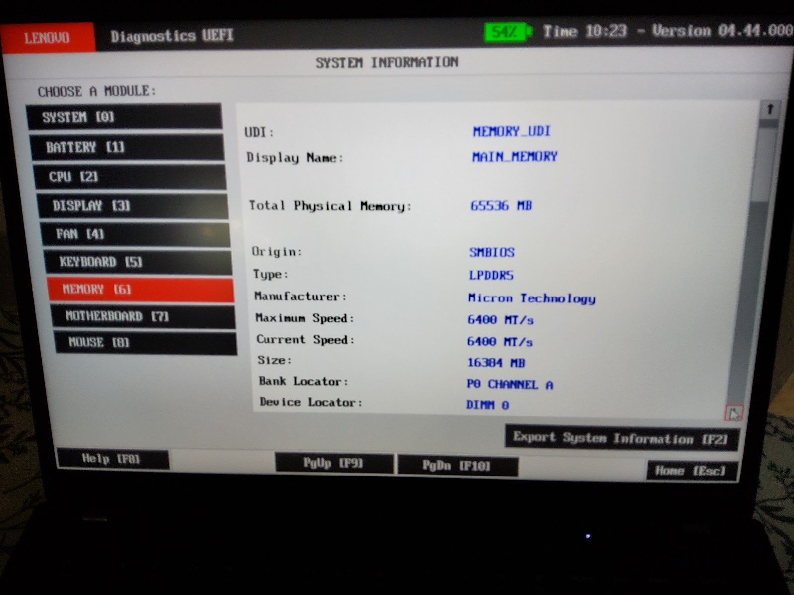 Lenovo ThinkPad P14s Gen 4 | AMD 7840U | 64GB RAM | 1200p IPS DISPLAY | NO SSD