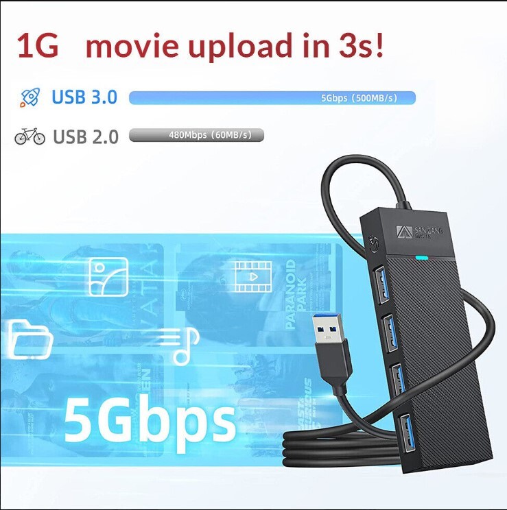 4 IN 1 USB-C Hub Splitter USB 3.0 Hub Multi Adapter 5Gbps Desktop PC Laptop Mac