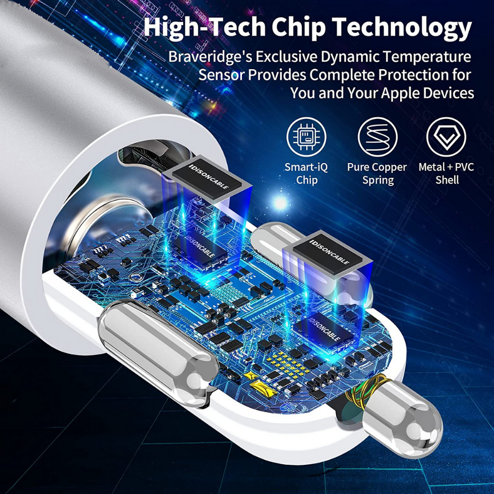 New USB-C Fast Car Charger For iPhone 15 14 13 12 11 Pro Max Samsung 40W Adapter