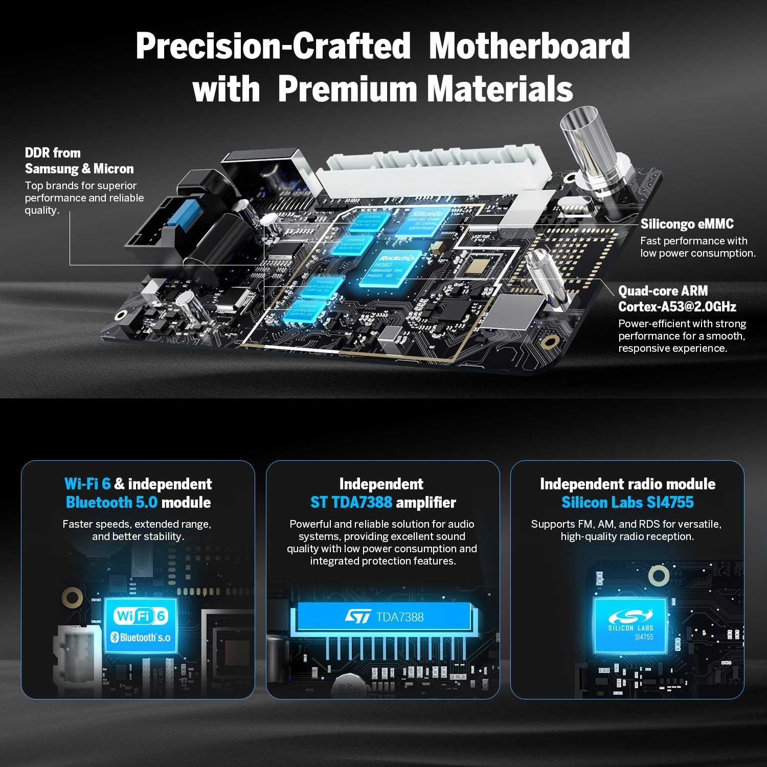 EononGMX7A 4G+64G Android 14 Car Stereo Compatible with,GMC/Chevy/Buick Wireless