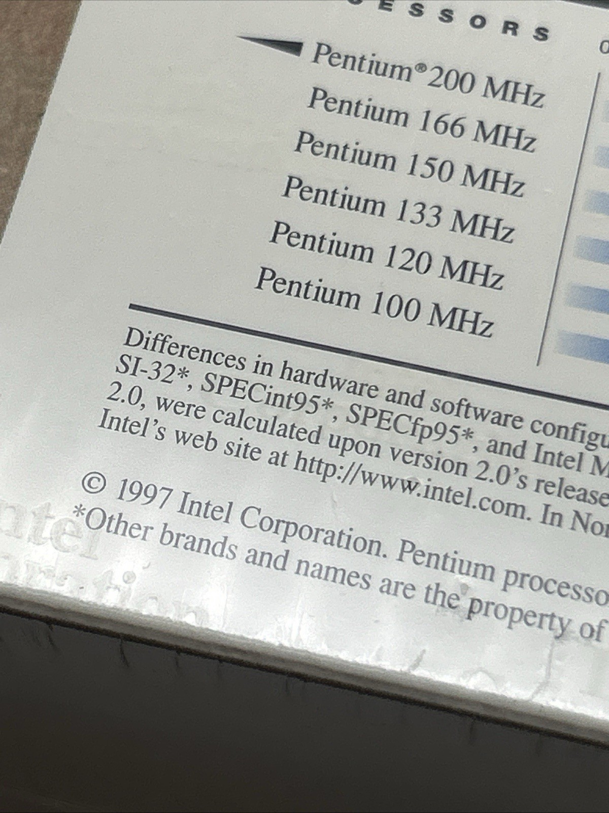 NEW Retail Box Intel Pentium Processor 200MHz CPU 1997 Collector Grade SY045