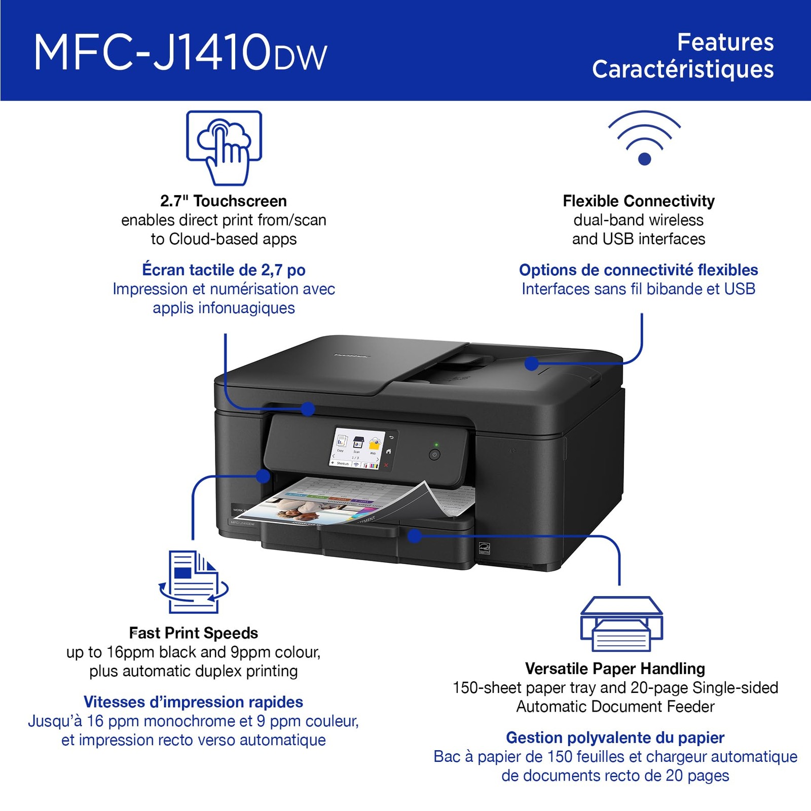 Brother Work Smart MFC-J1410DW Wireless Color All-In-One Inkjet Printer