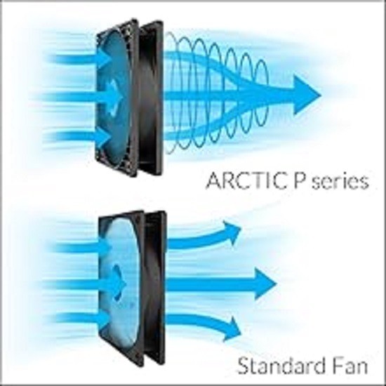 Arctic ACFAN00135A P12 (3-Pack) Pressure Optimized 120 mm Cooling Case Fan