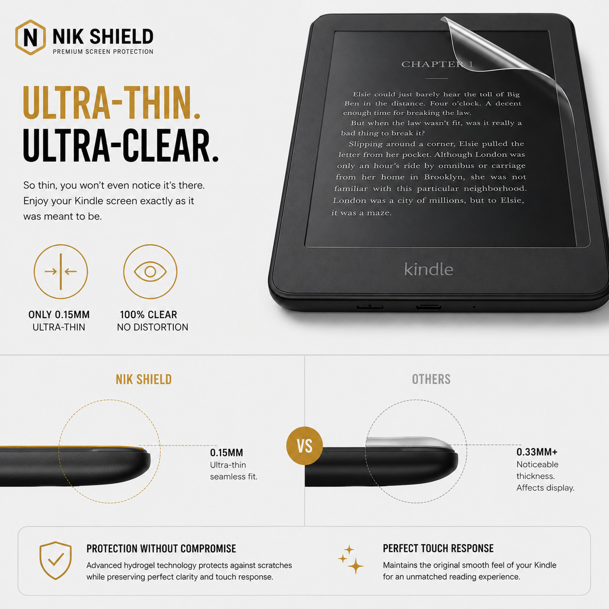 Amazon Fire All Models Hydrogel Screen Protector Matte Anti-Glare