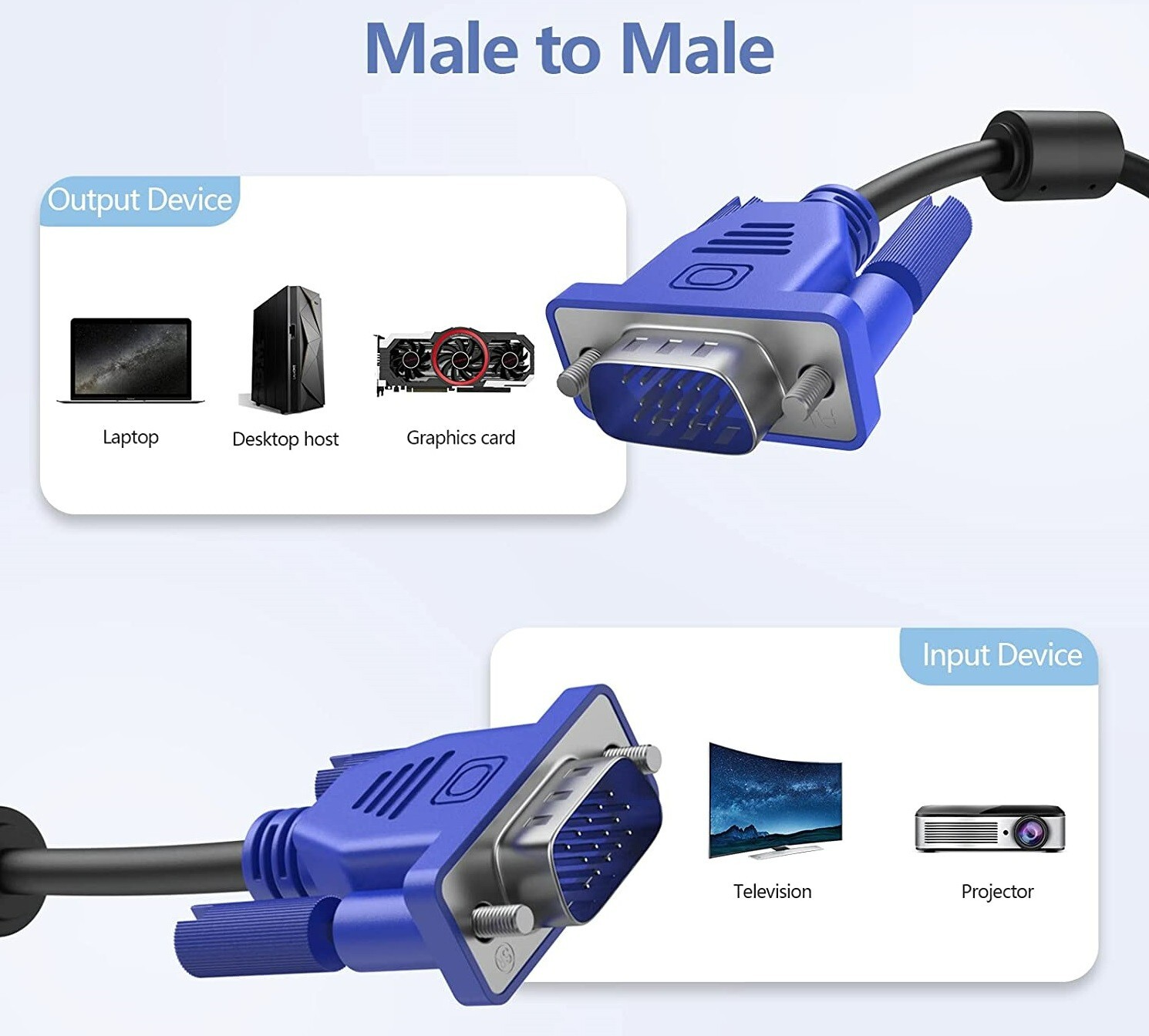 VGA SVGA 5FT Monitor LCD Projector Computer Extension Cable Full HD 1080P