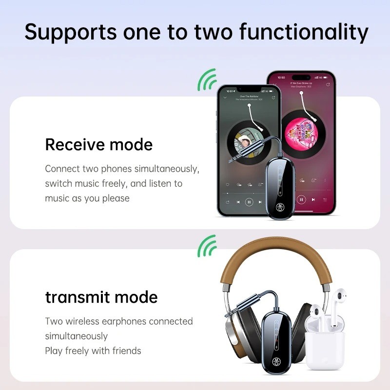 2-in-1 Bluetooth5.4 Dual-Device Transmitter Receiver Adapter Car Audio 3.5mm Aux