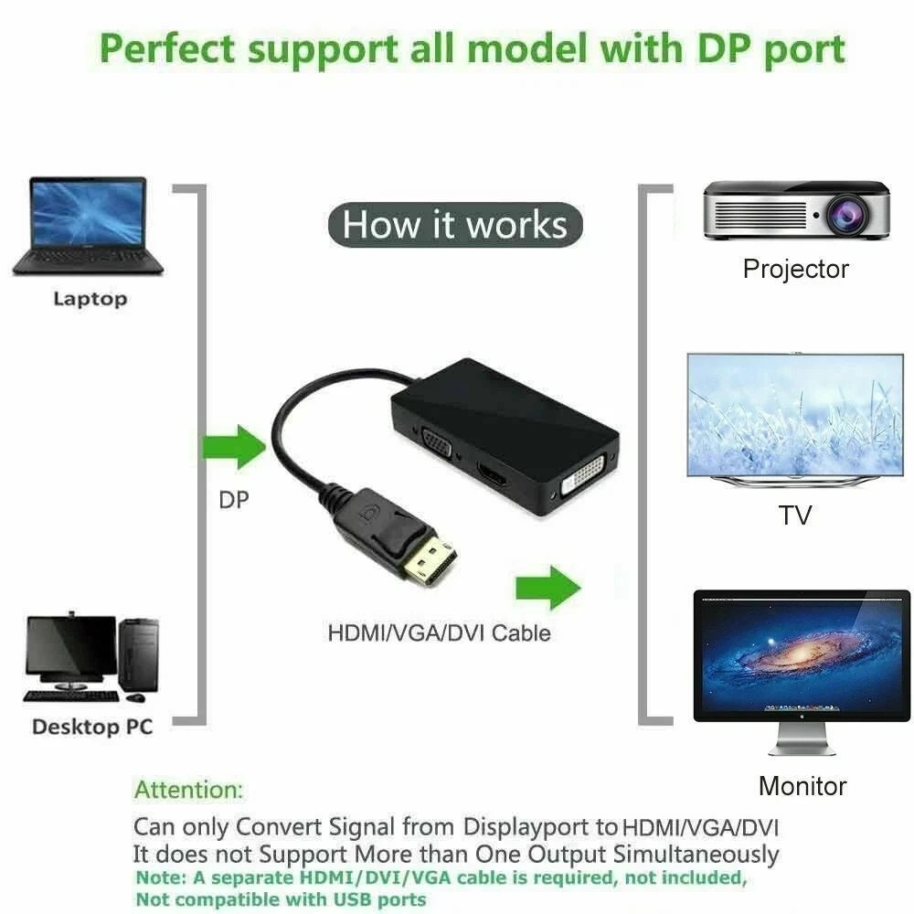 3 In 1 Displayport DP Male To HDMI/DVI/VGA Female Adapter Converter Cable LOT