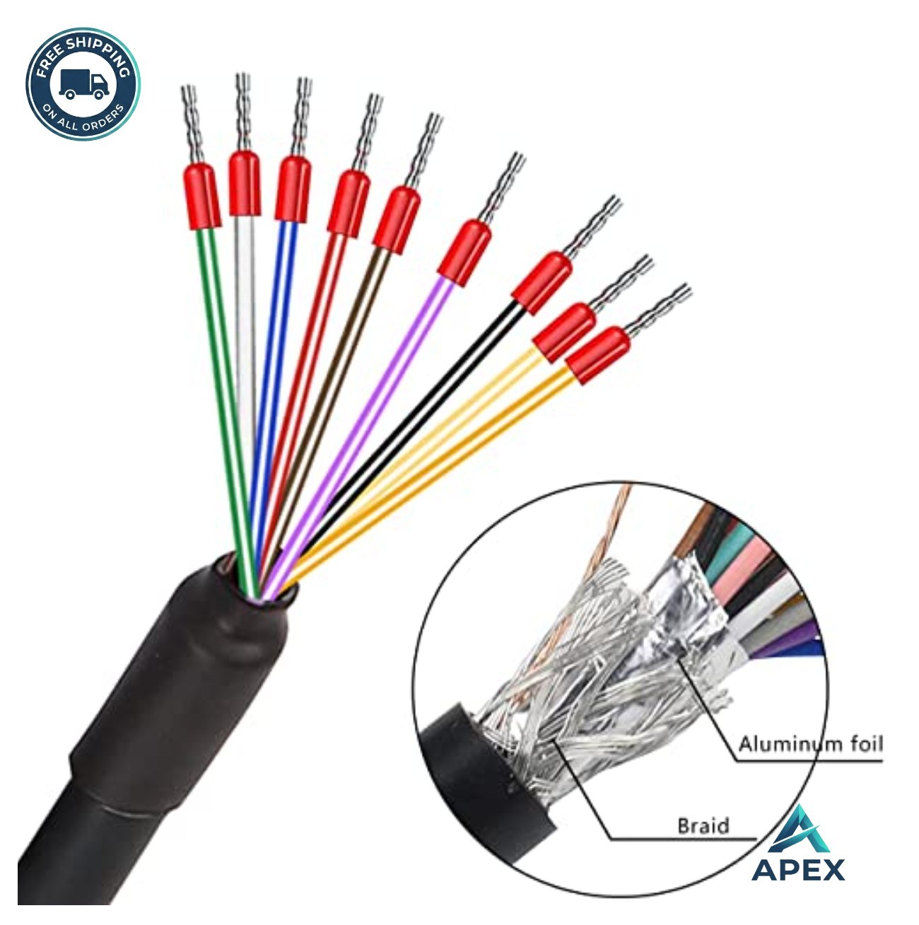 DB9 Connector Adapter Cable D-SUB 9Pin RS232 RS485 Serial Port Extension Bare