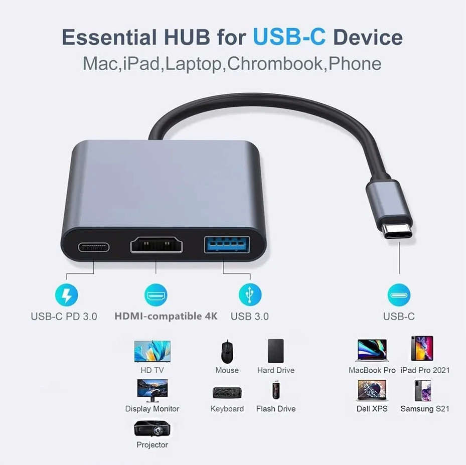 3 in 1 USB C Hub HDMI 4K USB 3.0 Type C Charging Adapter for MacBook