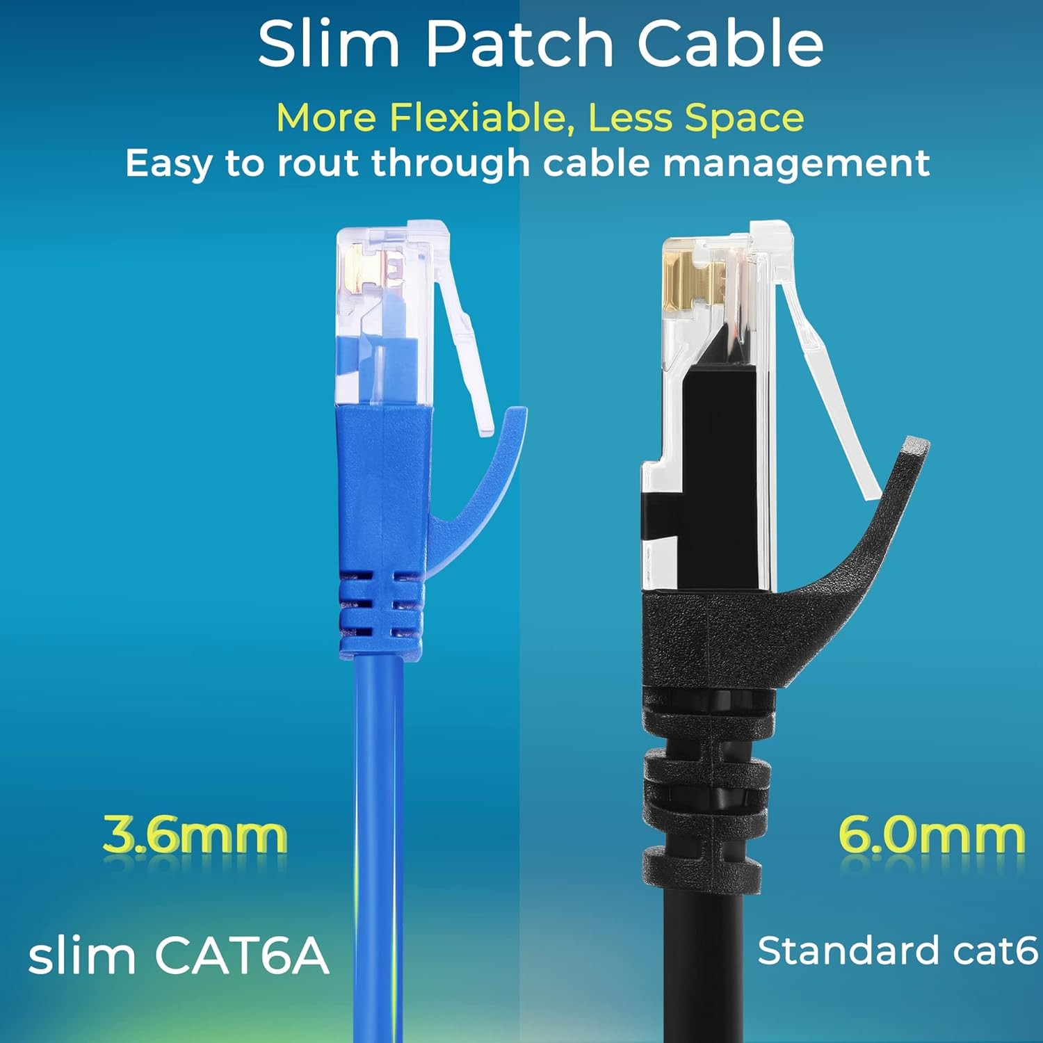 Rapink Patch Cables Cat6a 5ft (24 Pack) Slim, Cat6a Ethernet Patch Cable 10G Sup