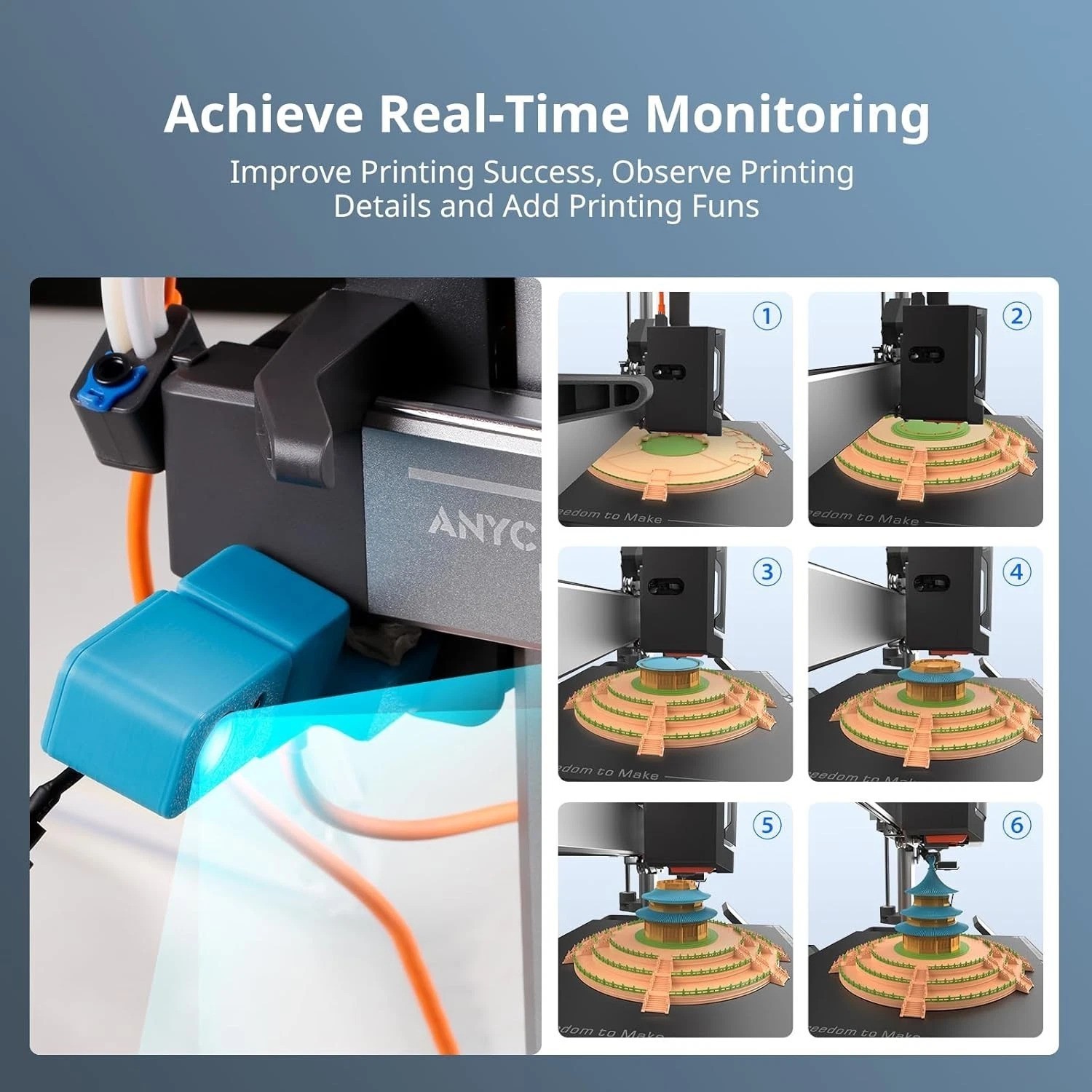 Convenient 3D Printer Monitor: Kobra 3 Camera with Easy Installation & Support