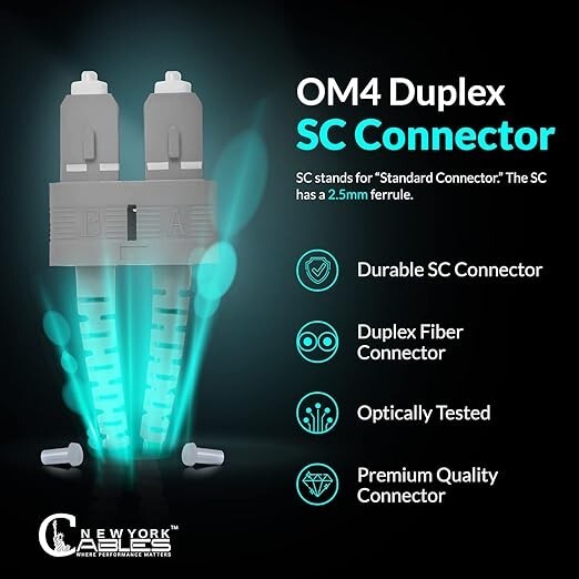 NewYork Cables Fiber Patch Cable | LC to SC Multimode Duplex OM4 50/125 15M Aqua