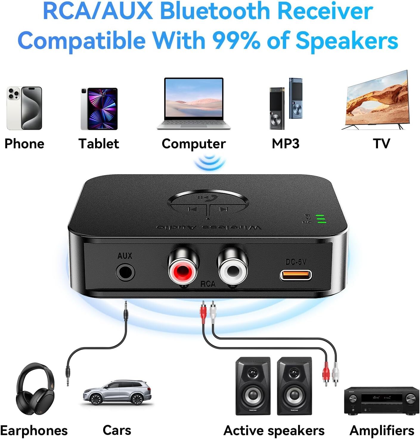 Bluetooth 5.4 Transmitter Receiver 3 IN 1 Wireless Audio 3.5mm Jack Aux Adapter