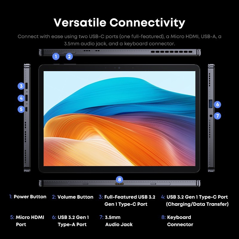 CHUWI Hi10 X2 10.1″ Windows 11 Tablet Intel i3-10100Y up to 3.9GHz 8GB+256GB