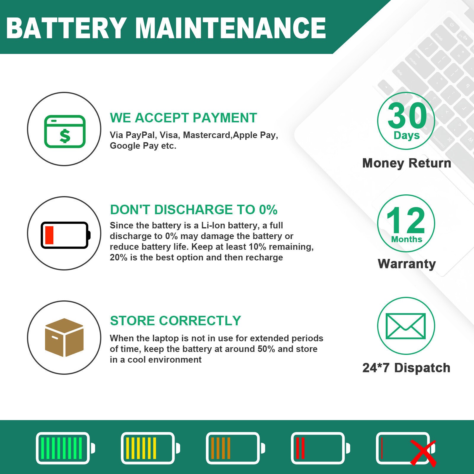 ✅Laptop Battery For Gateway GWTN141-10BK GWTN141-4 GWTN156-5BL 5376275P 51.3Wh