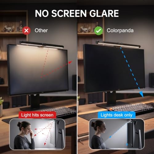 Monitor Light Bar 16.14‘’, Eye-Care USB Reading LED Task Lamp Touch Control