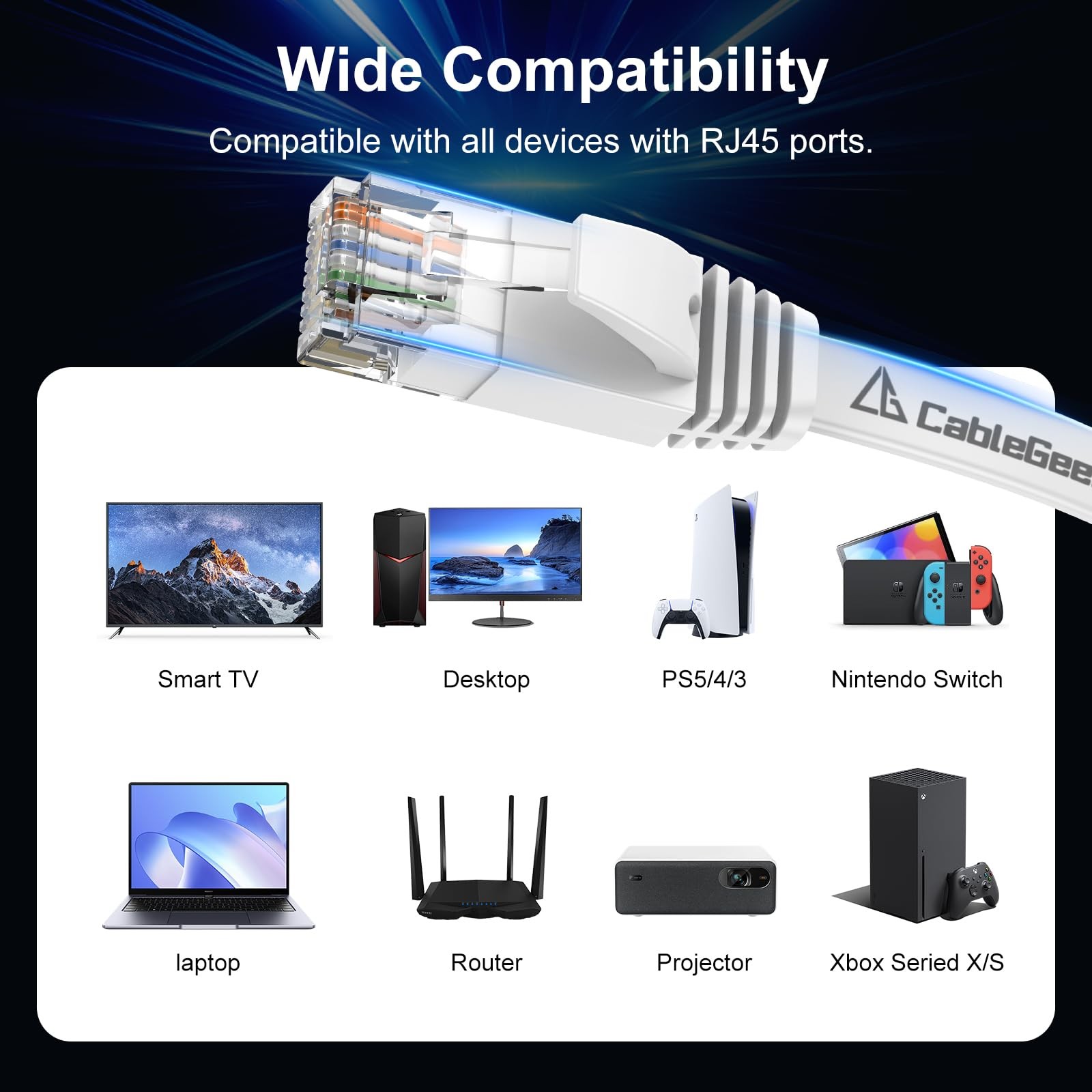 Cat 6 Ethernet Cable 30ft 10Gbps Flat LAN for Router, Modem, PS4/5, White