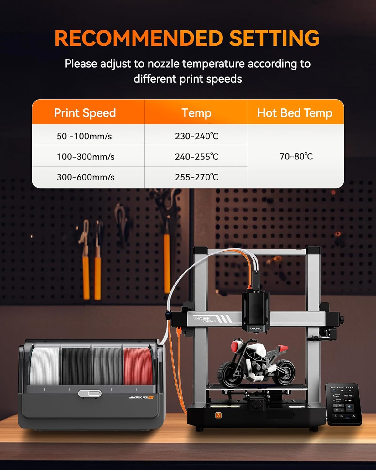 TECBEARS 10KG PETG High Speed Matte 600mm/s 3D Printer Filament Less Stringing
