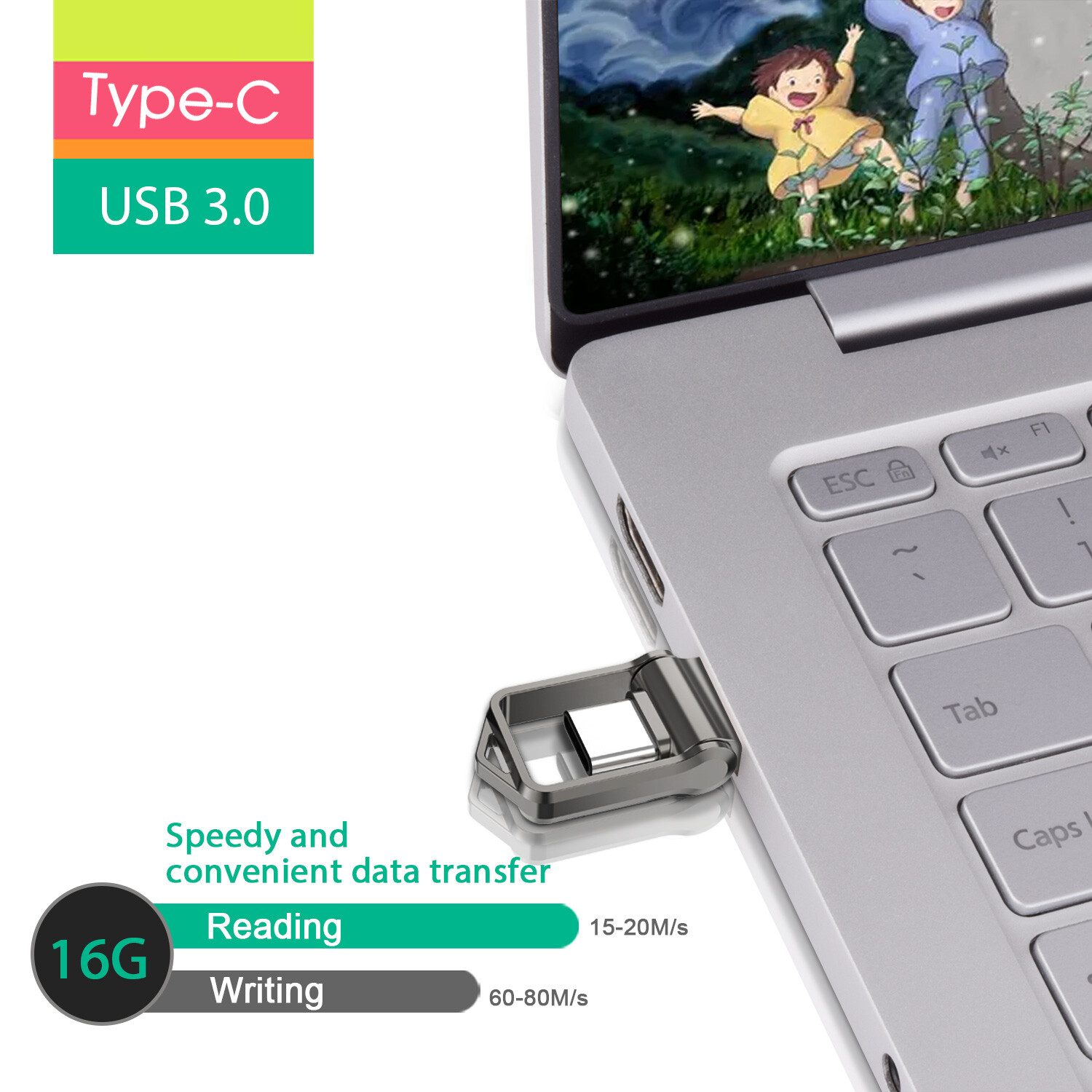 64GB Waterproof Dual Type-C OTG 3.0 USB C Port Flash Drive Mini Memory Stick Lot