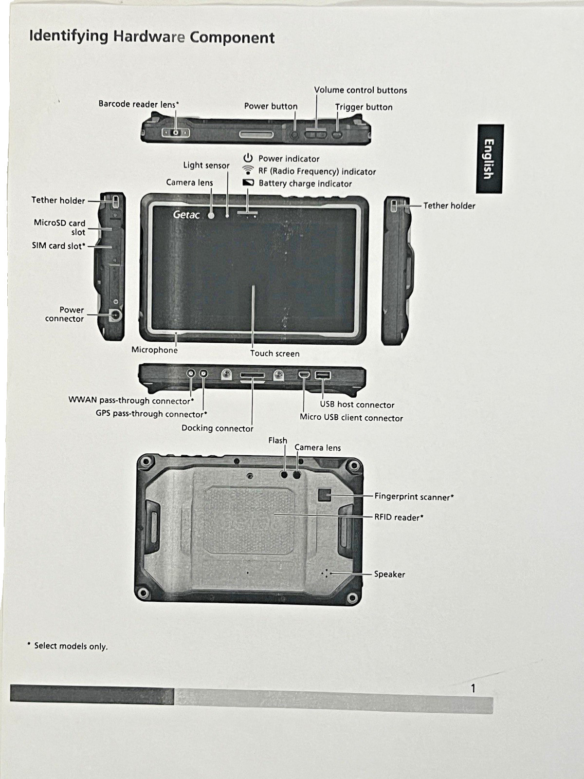 Getac ZX70 7″ Touchscreen Fully Rugged ANDROID Tablet ATOM X5 32GB eMMC WiFi+LTE