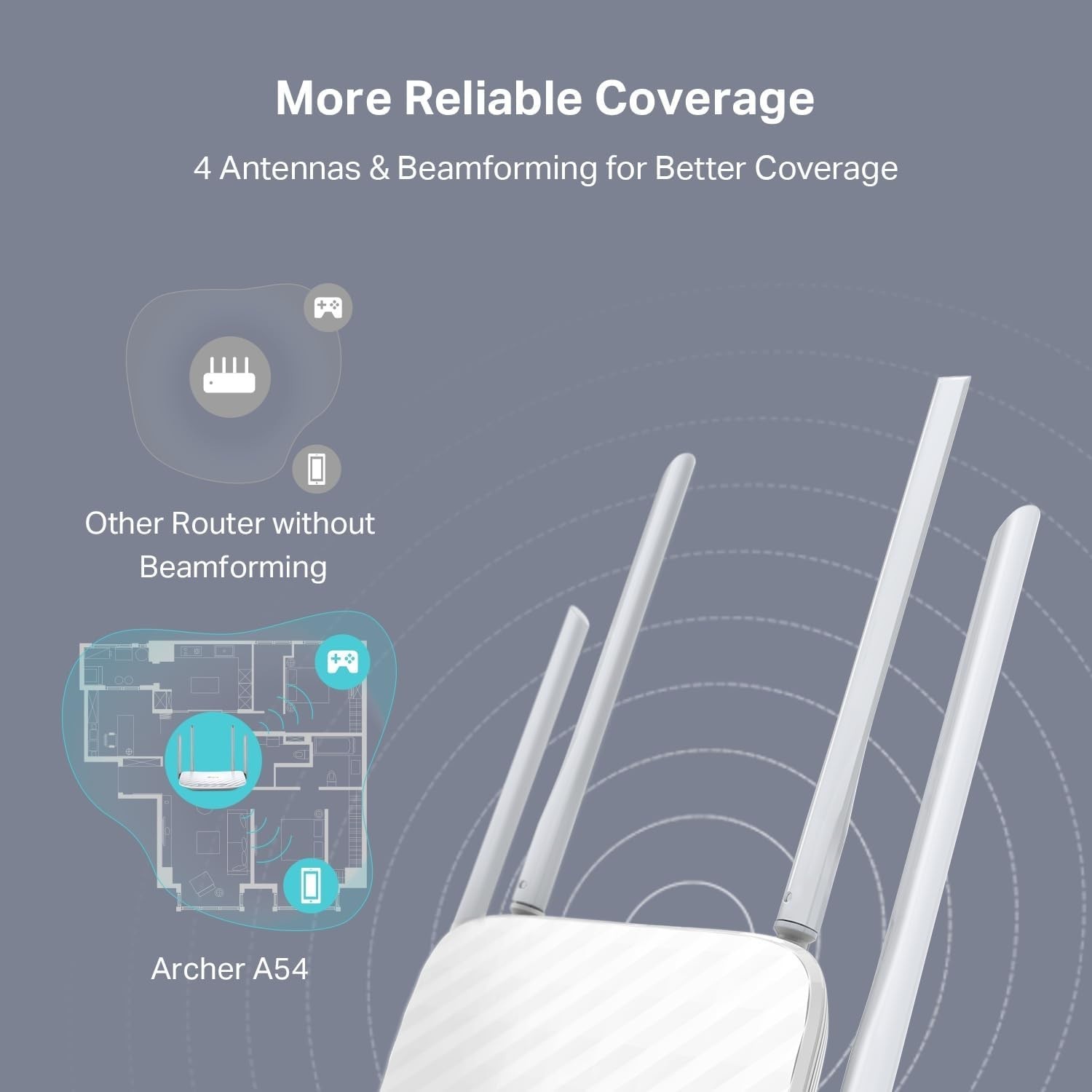 EasyMesh-Ready AC1200 WiFi Router with 4 Fast Ethernet Ports & Security Features
