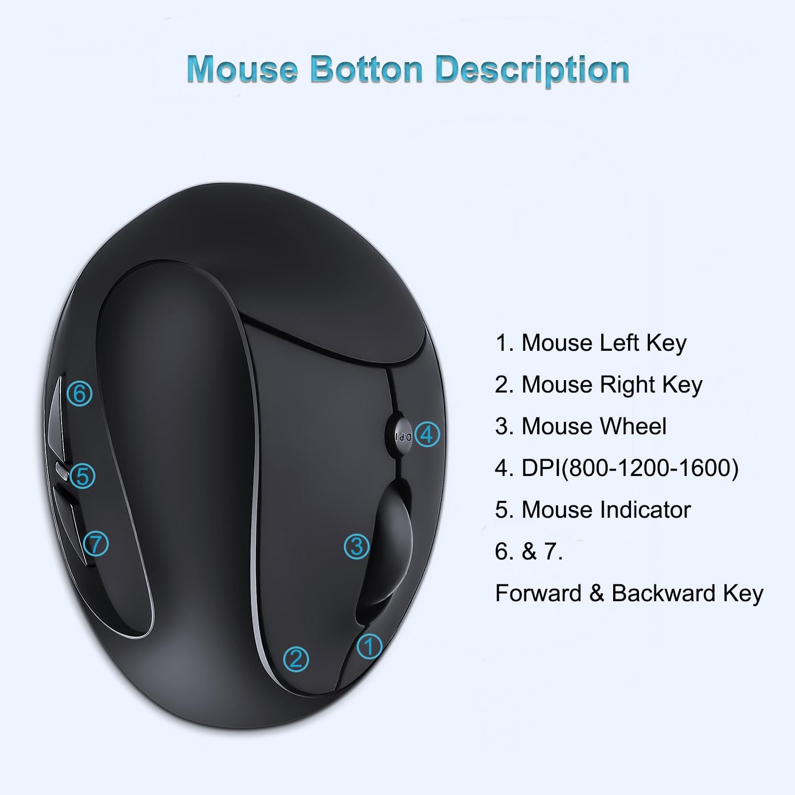 LeftHanded 2.4GHz Ergonomic Vertical Wireless Mouse 800/1200/1600 DPI Black