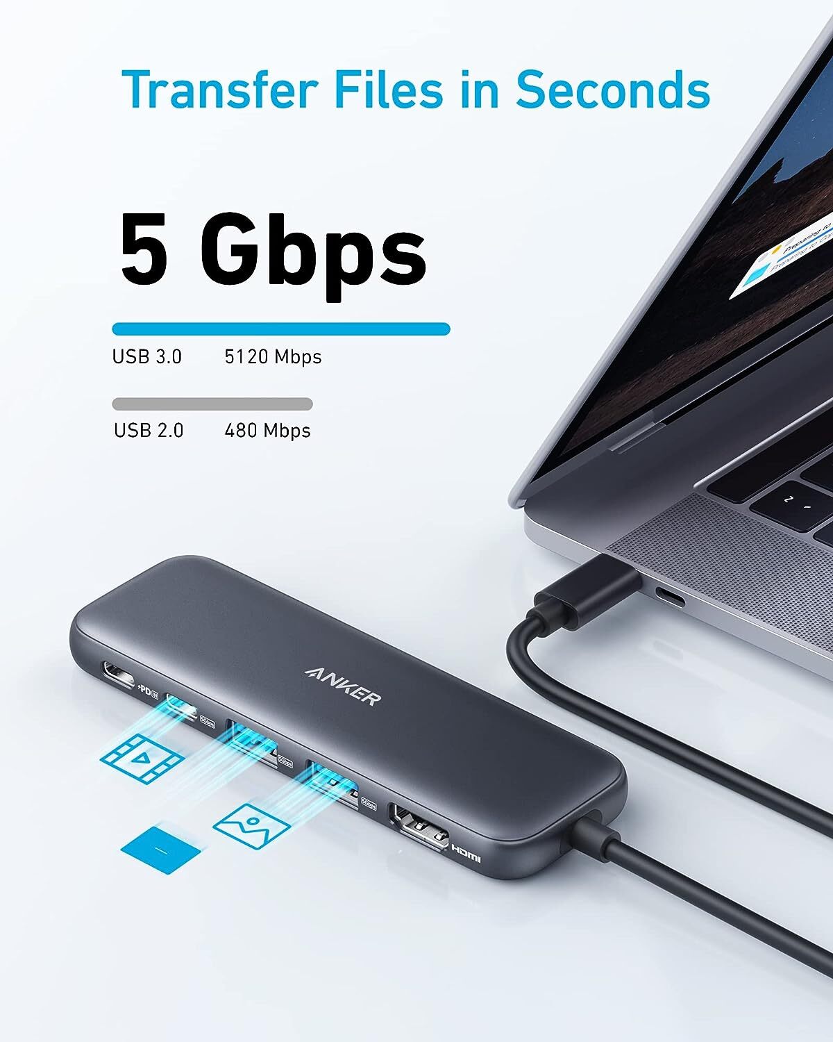 Anker 332 USB-C Hub Adapter 5-in-1 4K HDMI Display 85W Charge for MacBook/Laptop