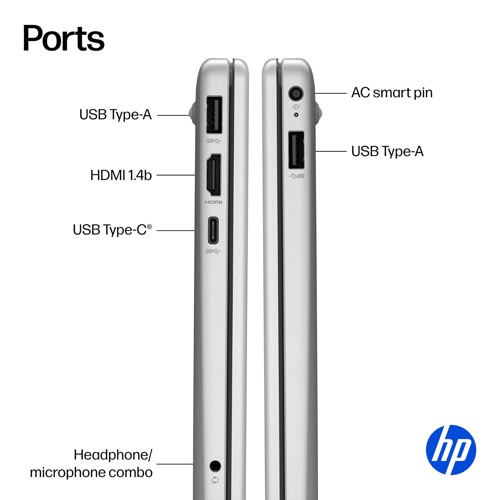 2026 HP Laptop Computer 15.6″ Touch, 10-Core Intel i7, Upto 64GB RAM 2TB SSD Pro