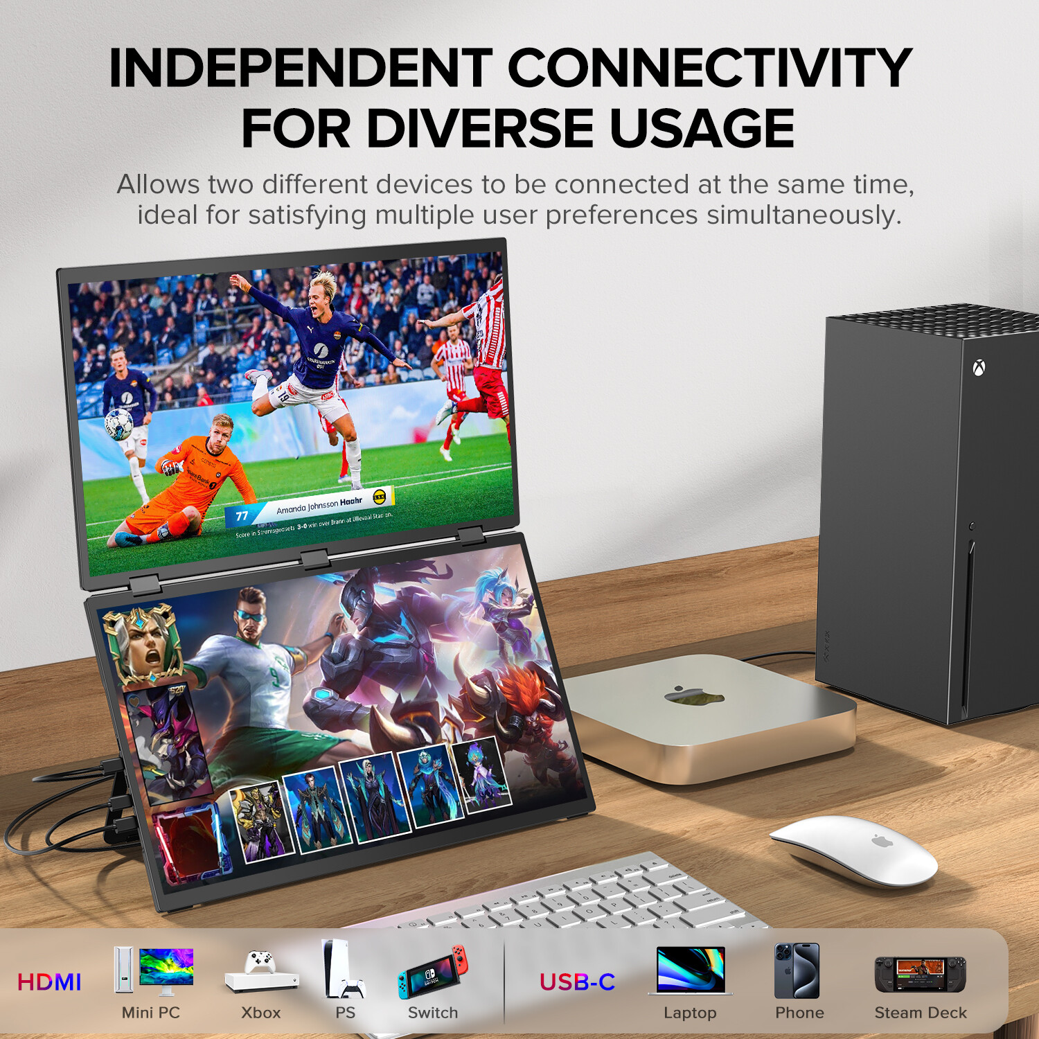 UPERFECT 18.5″ 100Hz Dual Monitor Portable Folding FHD Monitor Screen Extender