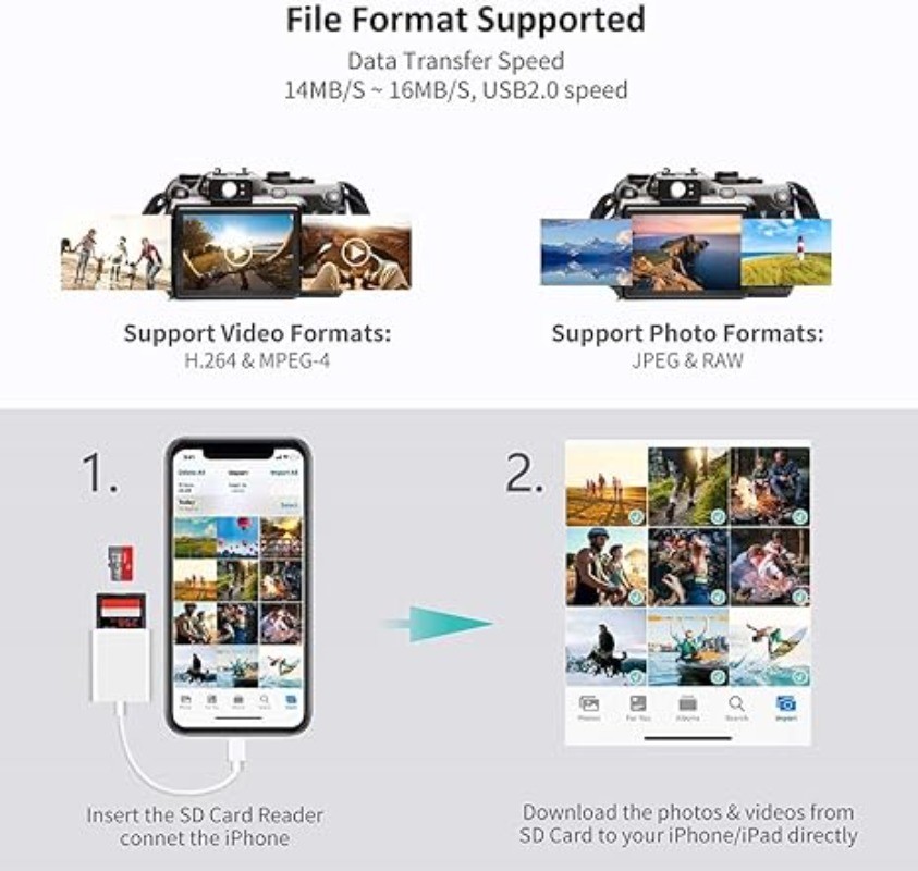 2in1 Micro SD/TF Dual Slot Memory Card Reader for iPhone iPad Camera Adapter Lot