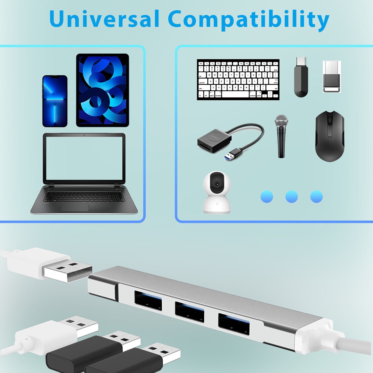 USB-C Type C to USB 3.0 4 Port Hub Splitter For PC Phone Notebook Laptop Tablet