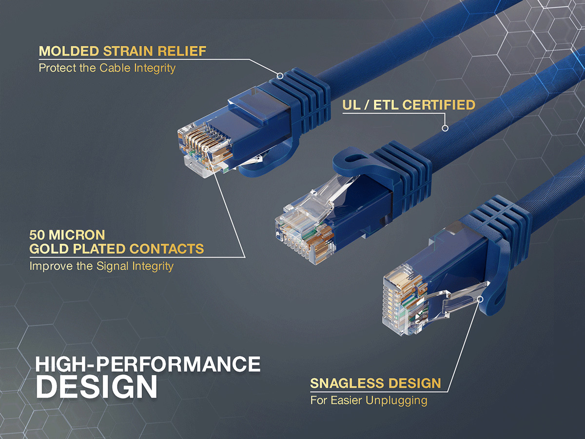 0.5ft Cat6a Ethernet Cable 10Gbps Snagless RJ45 for Gaming PS5 PC Router, Blue
