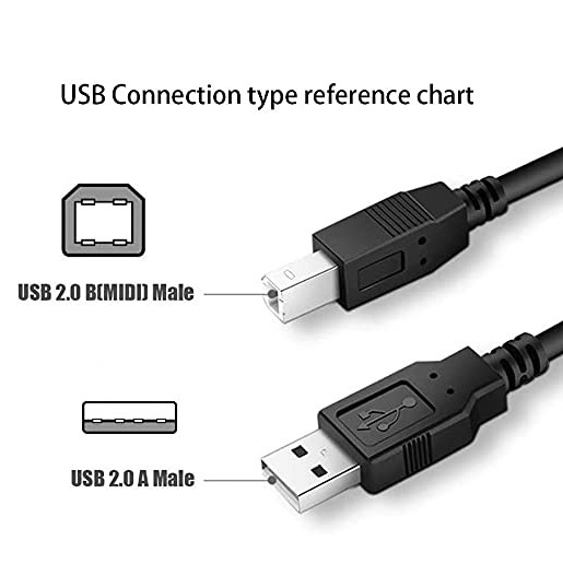 NEW USB 2.0 A TO B High Speed Printer Scanner Premium Cable Cord 1.5m Lot
