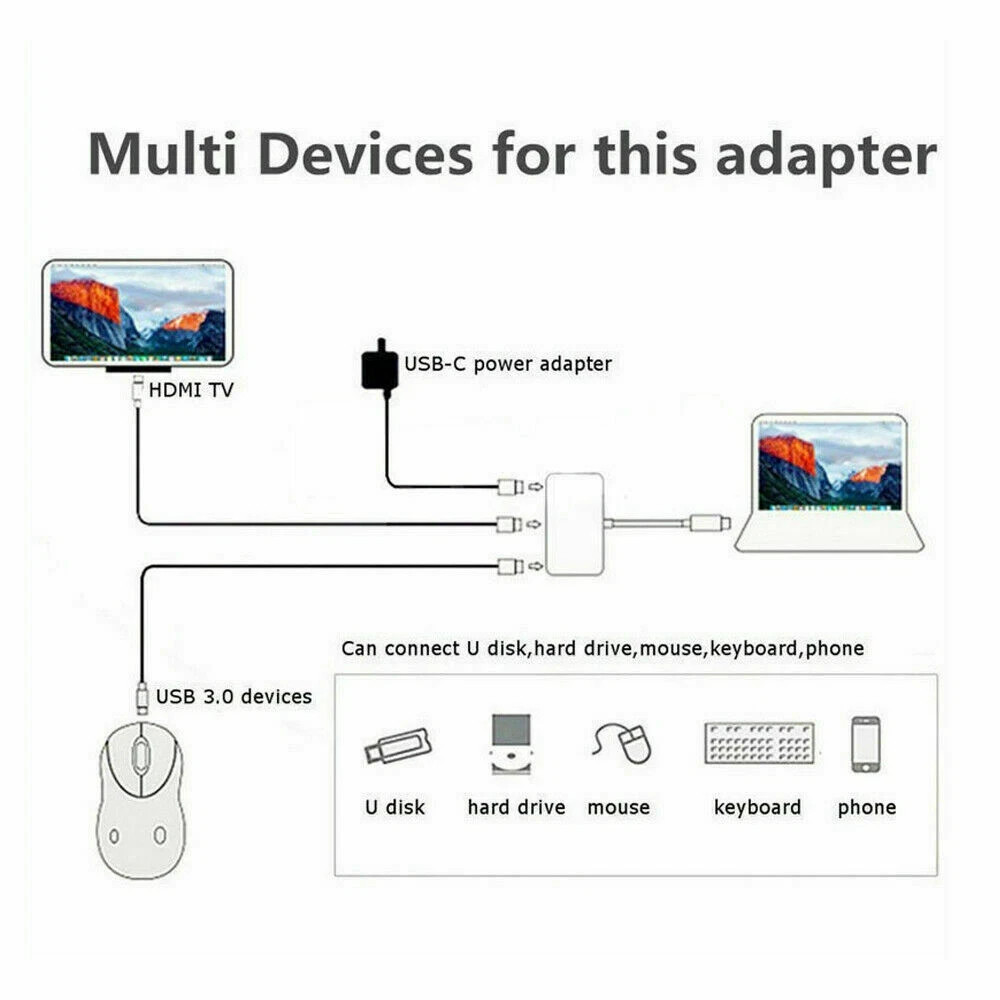 3 Port USB Type C Hub with 4K HDMI USB 3.0 PD Fast Charge