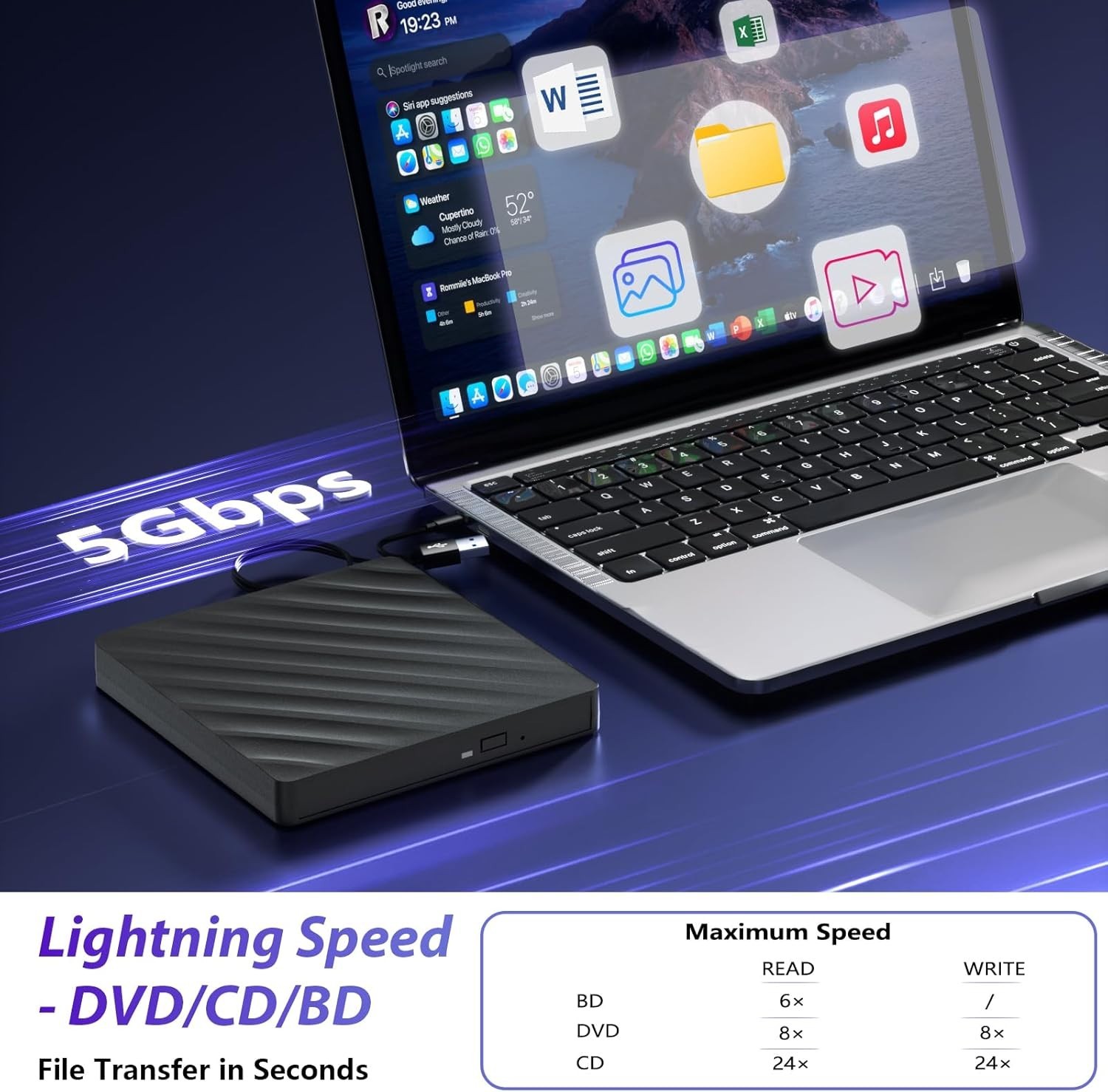 5-IN-1 External BluRay Drive BD Player Portable CD/DVD Burner Drive