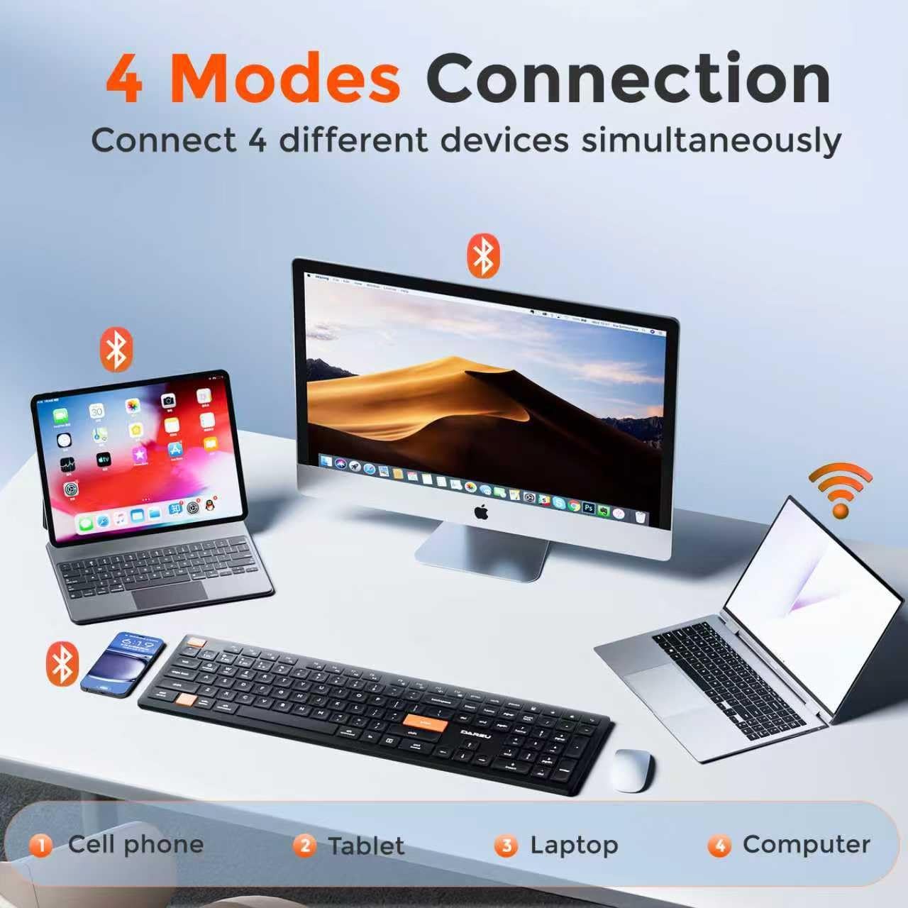 Wireless Rechargeable Full Size Keyboard 4Device 2.4G+BT For Win 11/10