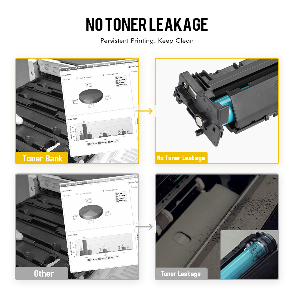 1-4PK Drum Compatible With HP 32A CF232A LaserJet Pro M203dw M203dn MFP M227sdn