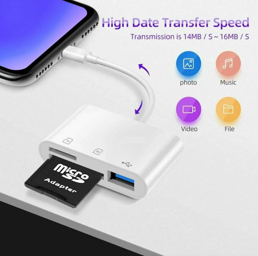 USB C to SD Card Reader, 3-in-1 Hub Converter, Micro SD TF Memory Type-C Adapter