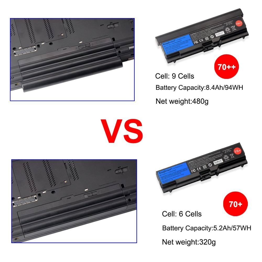 45N1007 45N1006 Battery For Lenovo ThinkPad T430 T530 W530 L430 T430i 70++ 9CELL